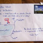 Letter Gets There by Hand-Drawn Map: A Tribute to the Magic of the Postal Service